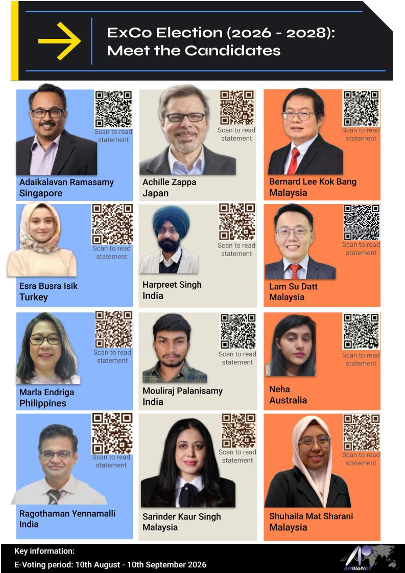 ExCo Election 2026 – 2028: Meet the Candidates and Notice for E-voting